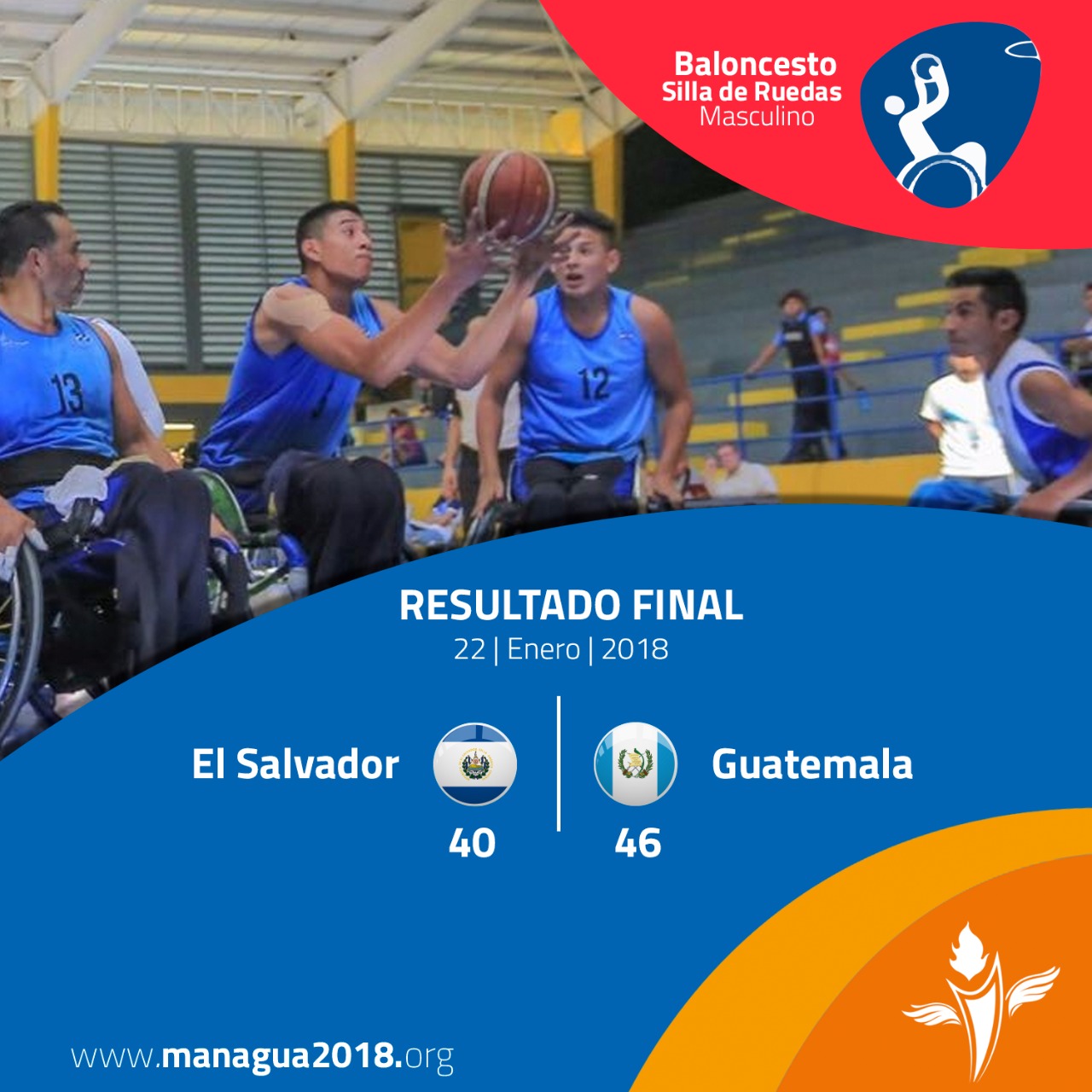 baloncesto